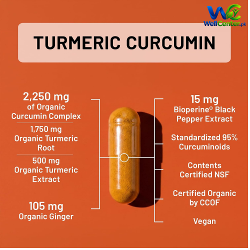 Nature Wise Turmeric in Pakistan thumbnail 3
