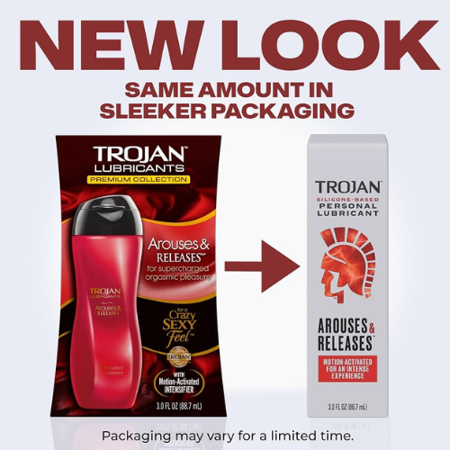 Trojan Arouses Releases Personal Lubricant thumbnail 3